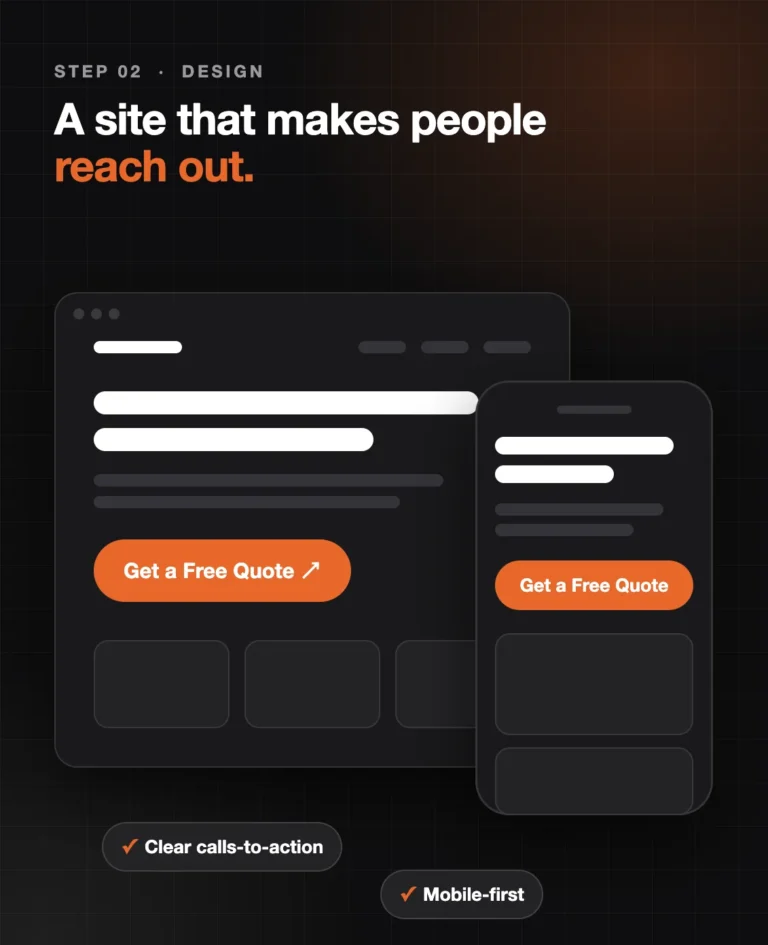 Modern website design mockup on desktop and mobile with a clear Get a Free Quote button