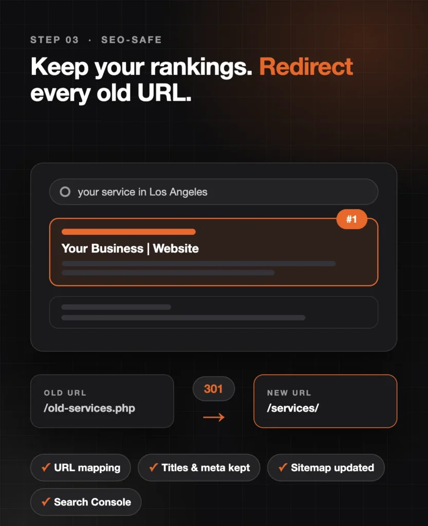 SEO-safe website redesign with 301 redirects from old URLs to new URLs in Google search results